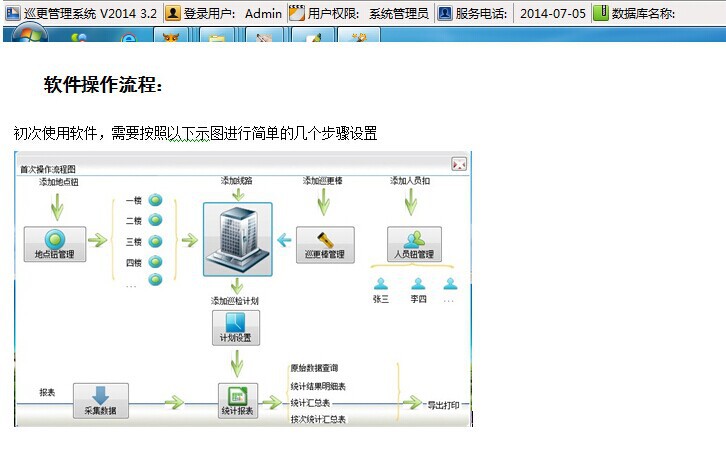 强抗摔巡更棒 高效巡逻的可靠伙伴